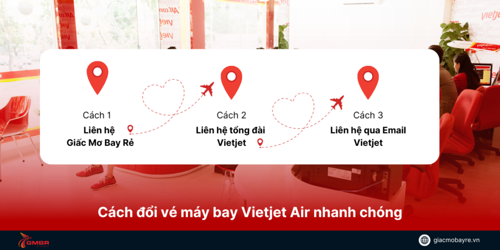 Cách đổi vé máy bay Vietjet Air