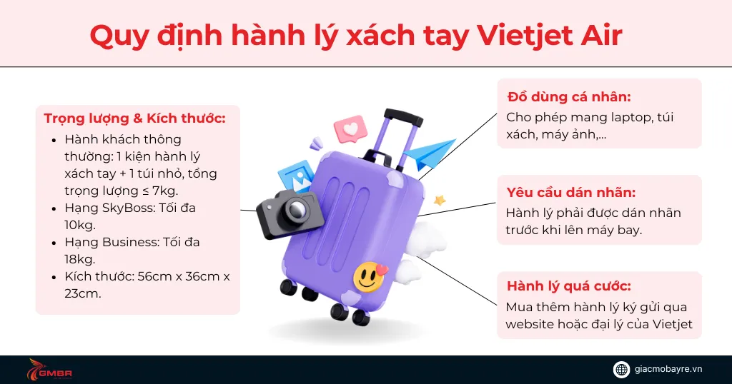 Quy định hành lý xách tay Vietjet Air