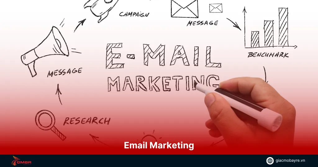 ứng dụng email marketing vào bán vé máy bay